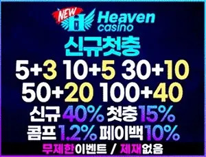 성공적인 배팅을 위한 메이저사이트 뉴헤븐입니다